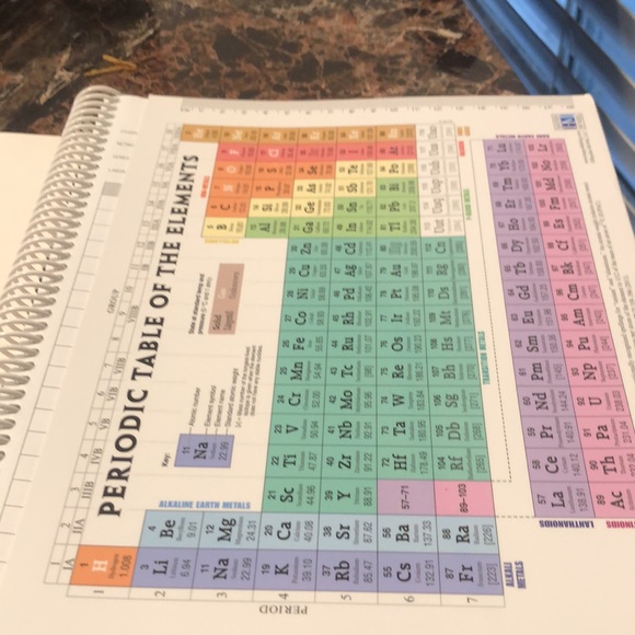 Student Lab Notebook: 100 Spiral Binding - Picture 5 of 8